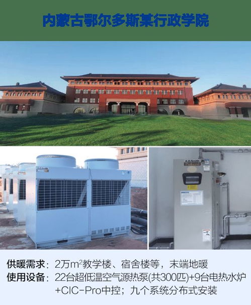 AI Link智慧能源供熱創(chuàng)新領(lǐng)航 A.O.史密斯榮獲節(jié)能減排科技進(jìn)步獎(jiǎng)